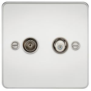 Picture of 1 GANG COAX/SATELLITE  FLAT PLATE
POLISHED CHROME