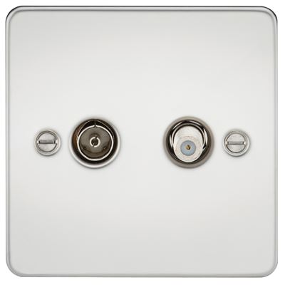 Picture of 1 GANG COAX/SATELLITE  FLAT PLATE
POLISHED CHROME