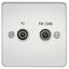 Picture of 1 GANG TV/FM DAB  FLAT PLATE
POLISHED CHROME