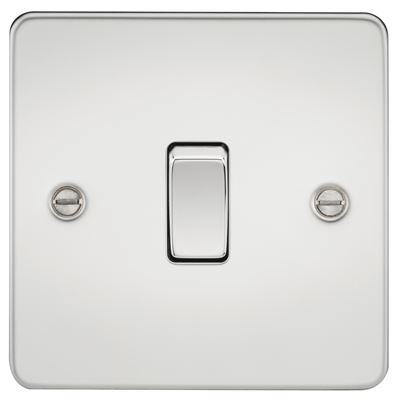 Picture of 1 GANG INTERMEDIATE  FLAT PLATE
POLISHED CHROME