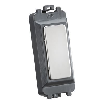 Picture of POLISHED CHROME BLANK MODULE
KNIGHTSBRIDGE