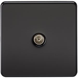 Picture of 1 GANG COAX OUTLET  SCREWLESS FLAT PLATE
MATT BLACK