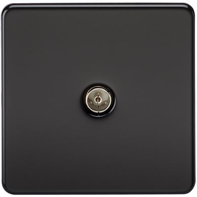 Picture of 1 GANG COAX OUTLET  SCREWLESS FLAT PLATE
MATT BLACK