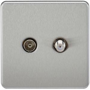 Picture of 1 GANG COAX/SATELLITE  SCREWLESS FLAT PLATE
BRUSHED CHROME
