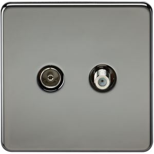 Picture of 1 GANG COAX/SATELLITE  SCREWLESS FLAT PLATE
BLACK NICKEL