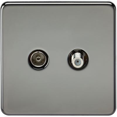 Picture of 1 GANG COAX/SATELLITE  SCREWLESS FLAT PLATE
BLACK NICKEL