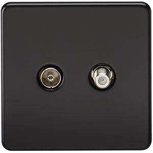 Picture of 1 GANG COAX/SATELLITE  SCREWLESS FLAT PLATE
MATT BLACK
