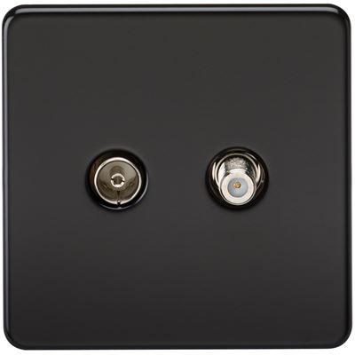 Picture of 1 GANG COAX/SATELLITE  SCREWLESS FLAT PLATE
MATT BLACK