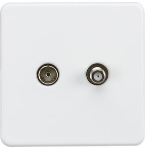 Picture of 1 GANG COAX/SATELLITE  SCREWLESS FLAT PLATE
MATT WHITE