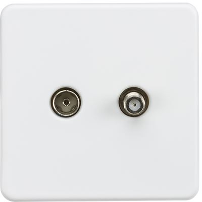 Picture of 1 GANG COAX/SATELLITE  SCREWLESS FLAT PLATE
MATT WHITE