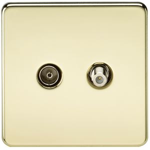 Picture of 1 GANG COAX/SATELLITE  SCREWLESS FLAT PLATE
POLISHED BRASS