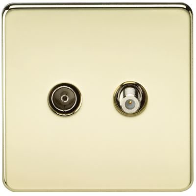 Picture of 1 GANG COAX/SATELLITE  SCREWLESS FLAT PLATE
POLISHED BRASS
