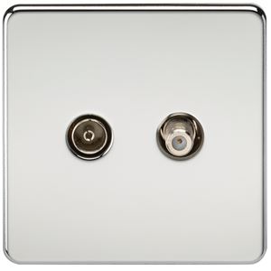 Picture of 1 GANG COAX/SATELLITE  SCREWLESS FLAT PLATE
POLISHED CHROME