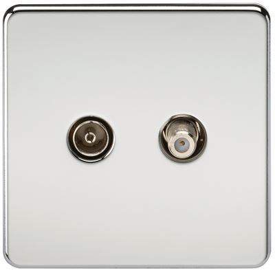 Picture of 1 GANG COAX/SATELLITE  SCREWLESS FLAT PLATE
POLISHED CHROME