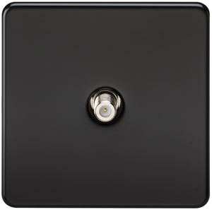 Picture of 1 GANG SATELLITE  SCREWLESS FLAT PLATE
MATT BLACK