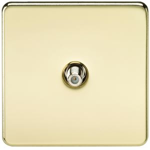Picture of 1 GANG SATELLITE  SCREWLESS FLAT PLATE
POLISHED BRASS