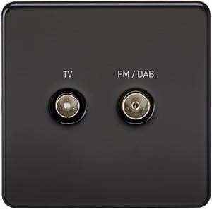 Picture of 1 GANG TV/FM DAB  SCREWLESS FLAT PLATE
MATT BLACK