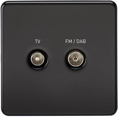 Picture of 1 GANG TV/FM DAB  SCREWLESS FLAT PLATE
MATT BLACK