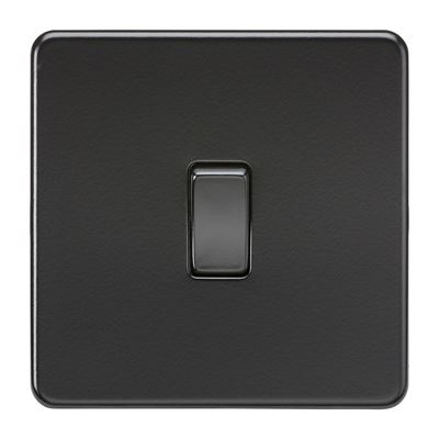 Picture of 1 GANG INTERMEDIATE  SCREWLESS FLAT PLATE
MATT BLACK