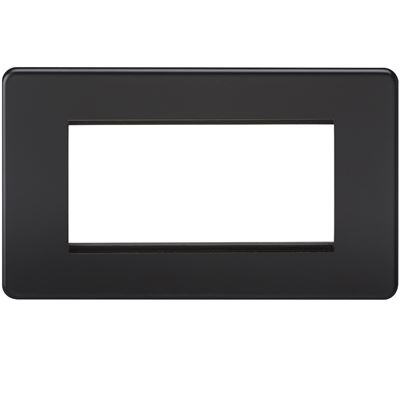 Picture of 3/4 GANG EURO MODULAR GRID PLATE
3/4 GANG MATT BLACK EURO