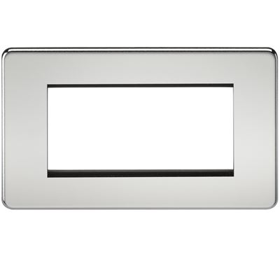 Picture of 3/4 GANG EURO MODULAR GRID PLATE
3/4 GANG POLISHED CHROME