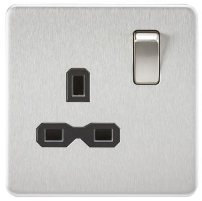 Picture of SFR7000BC
1 GANG SOCKET SCREWLESS FLAT PLATE
BLACK INSERT