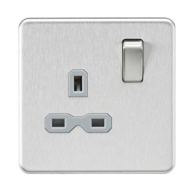 Picture of SFR7000BCG
1 GANG SOCKET SCREWLESS FLAT PLATE
GREY INSERT