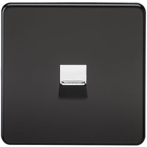 Picture of 1 GANG BT MASTER SCREWLESS FLAT PLATE
MATT BLACK