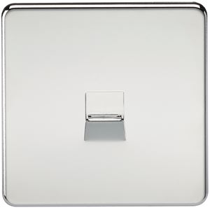 Picture of 1 GANG BT MASTER SCREWLESS FLAT PLATE
POLISHED CHROME