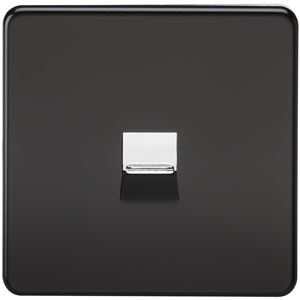 Picture of 1 GANG BT SLAVE SCREWLESS FLAT PLATE
MATT BLACK