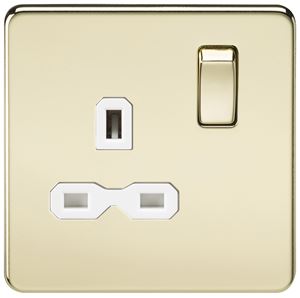 Picture of 1 GANG SOCKET POLISHED BRASS WHITE INSERT
SCREWLESS FLAT PLATE