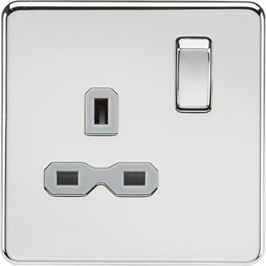 Picture of 1 GANG SOCKET SCREWLESS FLAT PLATE
GREY INSERT