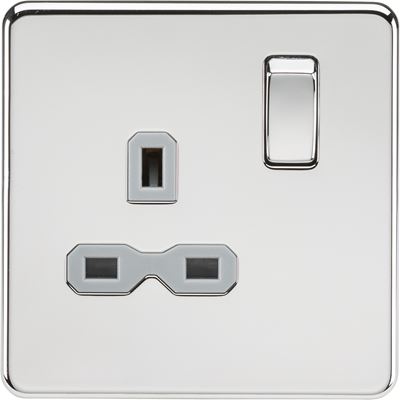 Picture of 1 GANG SOCKET SCREWLESS FLAT PLATE
GREY INSERT