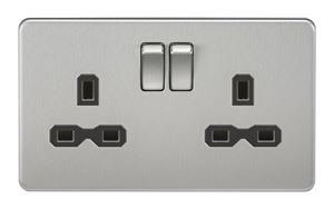 Picture of 2 GANG SOCKET SCREWLESS FLAT PLATE
BLACK INSERT