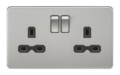Picture of 2 GANG SOCKET SCREWLESS FLAT PLATE
BLACK INSERT