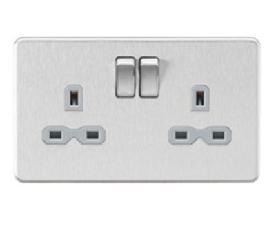Picture of 2 GANG SOCKET GREY INSERT SCREWLESS PLATE
GREY INSERT