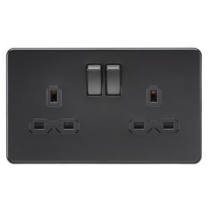 Picture of 2 GANG SOCKET MATT BLACK
SCREWLESS FLAT PLATE