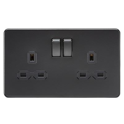 Picture of 2 GANG SOCKET MATT BLACK
SCREWLESS FLAT PLATE