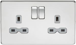 Picture of 2 GANG SOCKET SCREWLESS FLAT PLATE
GREY INSERT