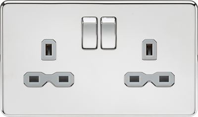 Picture of 2 GANG SOCKET SCREWLESS FLAT PLATE
GREY INSERT