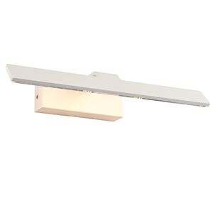 Picture of SARTRE PICTURE LIGHT MATT WHITE
12W LED
ENDON