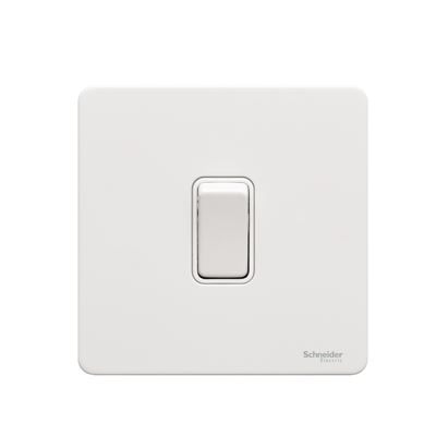 Picture of WHITE PAINTED FLAT PLATE
1GANG SWITCH 2WAY SWITCH